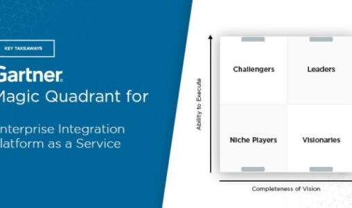What’s Changed: 2023 Gartner Magic Quadrant for Integration Platform as a Service
