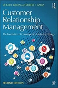 Customer Relationship Management - Baran, Galka