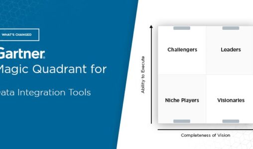 Magic Quadrant for Data Integration Tools
