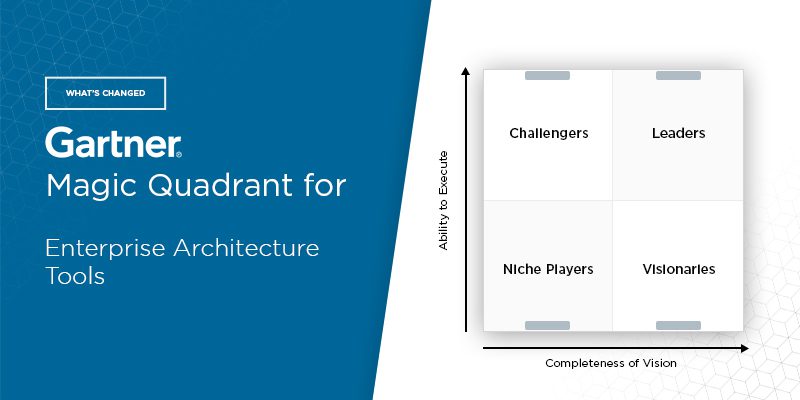 What’s Changed: 2021 Gartner Magic Quadrant for Enterprise Architecture Tools