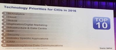 Gartner: BI & Analytics Top Priority for CIOs in 2016