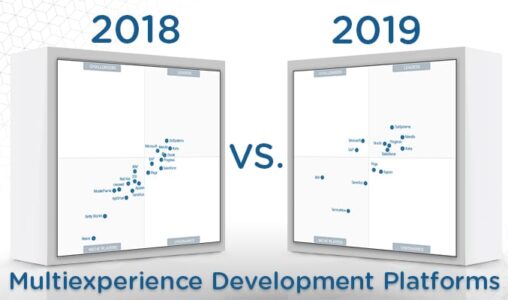 What's Changed: 2019 Gartner Magic Quadrant for Multiexperience Development Platforms