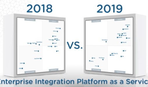What’s Changed: 2019 Gartner Magic Quadrant for Enterprise Integration Platform as a Service
