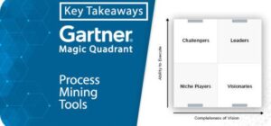 Key Takeaways: 2023 Gartner Magic Quadrant for Process Mining Tools