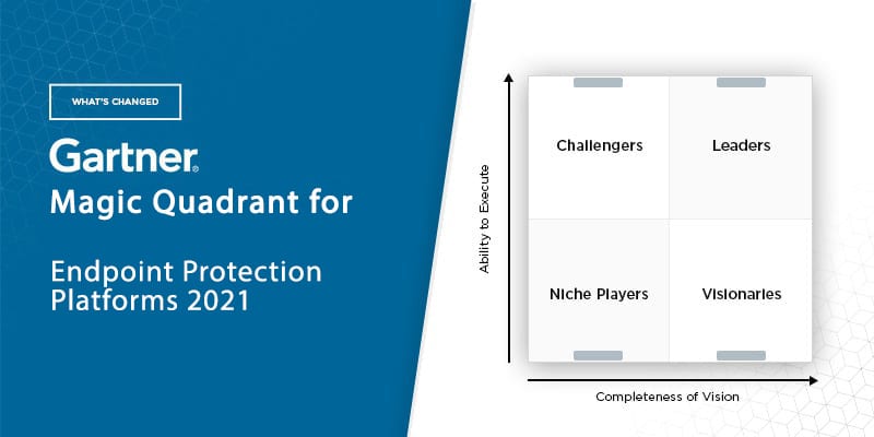 What's Changed: 2021 Gartner Magic Quadrant for Endpoint Protection Platforms (EPP)
