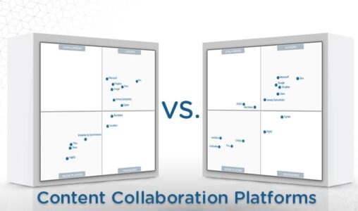 What's Changed 2018 Gartner Magic Quadrant for Content Collaboration Platforms