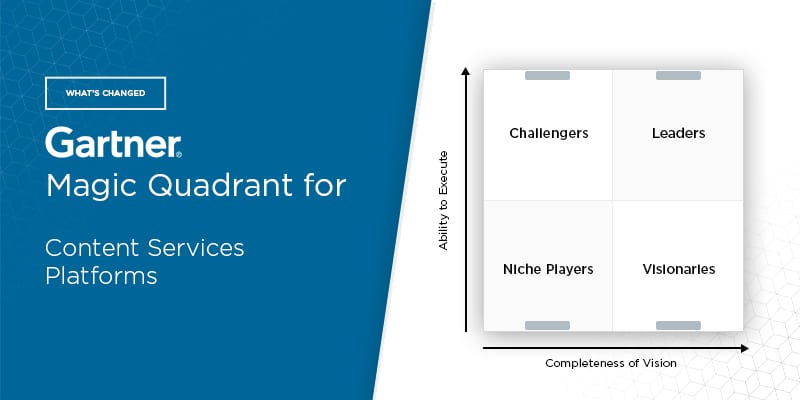 Whats Changed 2019 Gartner Magic Quadrant for Content Services Platforms