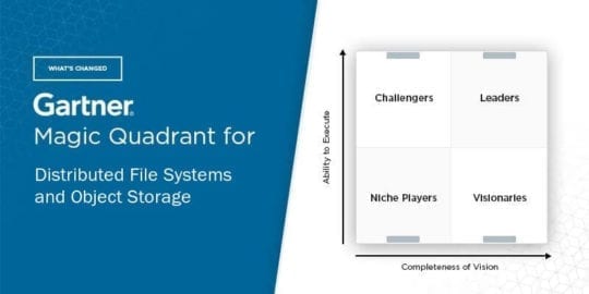 Whats-Changed-2020-Gartner-Magic-Quadrant-for-Distributed-File-Systems-and-Object-Storage.jpg