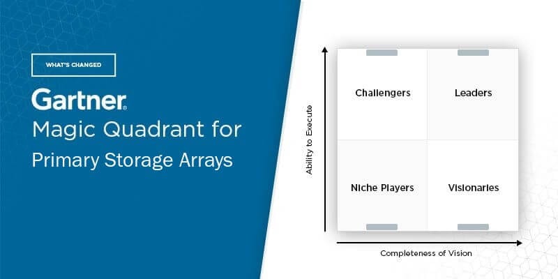 What's Changed: 2021 Gartner Magic Quadrant for Primary Storage
