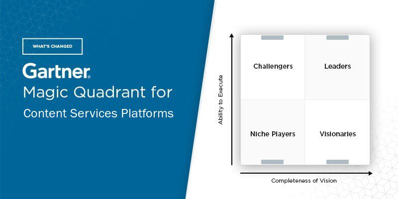 The editorWhat's Changed- 2021 Gartner Magic Quadrant for Content Services Platformss at Solutions Review highlight what’s changed since the last iteration of Gartner’s Magic Quadrant for Content Services Platforms and provide an analysis of the new report. Analyst house Gartner, Inc. has released its 2021 Magic Quadrant for Content Services Platforms. The researcher defines Content Services Platforms (CSPs) as “the foundational component in an organization for the management and use of content.” CSPs also deliver a way for employees to retrieve and work with content in a seamless way across devices and organizational boundaries, making them an essential component of digital workplace strategies. Core capabilities of CSPs include content repository; document and content management library services; reporting; mobility; open APIs; enterprise administration; metadata, and content collaboration, among others. The content services market is extremely mature, with a number of vendors having had products in this field for over 30 years. As a result, many core capabilities have become commodity features with minimal differentiation. Newer vendors have taken a different approach to some of these areas, making critical capabilities a blend of optional and core capabilities. Gartner’s critical capabilities for CSPs include records management; process automation and app development; security and privacy intelligence; content intelligence; productivity intelligence; new work hub connectors; business role hub connectors; federation; content collaboration, and PaaS/SaaS deployment. PaaS and SaaS deployment has seen the greatest growth in recent years. Businesses are on the hunt for modern, cloud-based solutions in a market that has primarily been populated with traditionalist technology. This is changing quickly, as many users are now focused on cloud deployments to modern existing implementations. Vendors offering native SaaS solutions are growing quickly, while long-standing providers that have previously been slow to deliver a SaaS/PaaS solution are now making more developments in that area. Users looking to implement new content services should note that CSPs are rarely deployed as stand-alone solutions. Typically, there is some existing technology in place as well. Migration and re-platforming can be a costly process and the business application ecosystem that the CSP needs to integrate with can be a big differentiating factor. The degree to which an app can be integrated will have a significant impact on adoption. In this Magic Quadrant, Gartner evaluated the strengths and weaknesses of 18 providers that it considers most significant in the marketplace and provides readers with a graph (the Magic Quadrant) plotting the vendors based on their Ability to Execute and their Completeness of Vision. The graph is divided into four quadrants, niche players, challengers, visionaries, and leaders. At Solutions Review, we read the report, available here, and pulled out the key takeaways. Gartner adjusts its evaluation and inclusion criteria for Magic Quadrants as software markets evolve. As a result, Fabasoft, d.veleop, and Intalio were added to this year’s report, while Axway was dropped. Gartner also occasionally lists honorable mentions that did not meet the inclusion criteria but may be of interest to their clients. This year’s honorable mentions are AISHU, Macrowing Software Technology, KnowledgeLake, and Siav. Representative vendors in this year’s Magic Quadrant are AODocs, Box, DocuWare, d.velop, Fabasoft, Hyland, IBM, iManage, Intalio, Kyocera Document Solutions, Laserfiche, M-Files, Microsoft, NetDocuments, Newgen, Objective, OpenText, and SER Group. With no challengers named in this year’s report, the 18 vendors are spread across the leader, niche player, and visionary categories. The leader quadrant is the most sparse this year, housing only four vendors. Microsoft is far and away the top vendor in this section of the graph, winning out in its ability to execute and its completeness of vision. The vendor’s success could be attributed to Microsoft 365’s continuous development and update cycle. Also a leader this year, Hyland offers three CSPs, two of which have proven to be able to scale to support billions of documents. Box is also a leader in this year’s Magic Quadrant. The vendor recently announced an expanded relationship with Microsoft and Google Cloud, along with closer integration with Microsoft 365 and Google Workspace. Box also acquired SignRequest this year. Rounding out the 2021 leaders is OpenText, which has a true global presence and a strong ecosystem of more than 600 international partners to implement and support multi-national clients. The niche players quadrant is the most densely populated this year, holding eight vendors. NetDocuments, iManage, and IBM are in close competition. NetDocuments boasts strength in email collaboration, which has been extended to allow IT to centrally adopt and distribute ndMail capabilities. iManage differentiates itself through its flexible and powerful mechanism for defining label-based security. Additionally, IBM customers can utilize a full IBM technology stack, including infrastructure, database, and content services platforms. The remaining niche players are Objective, Fabasoft, AODocs, DocuWare, and Kyocera Document Solutions. Objective’s niche player status could be due to its focus on markets where information governance and records management are a priority. New vendor, Fabasoft places emphasis on model-driven, low-code deployment of content and business process services, which could have resulted in its niche player status. AODocs’ placement is possibly because its operations are mainly based in Europe and North America. DocuWare touts a long-standing SaaS platform that has full feature parity with its on-prem solution, so users can deploy either without sacrificing capabilities. Finally, Kyocera has a strong presence in the DACH region, primarily with yuuvis, which offers a relatively complete set of CSP capabilities. The final quadrant, the visionaries, houses the last six vendors. Laserfiche is placed closest to the X-axis. The vendor has recently continued to roll out its hybrid architecture and SaaS services, while also expanding its Microsoft 365, Teams, and Outlook integrations. M-Files, located close to Laserfiche, focuses its CSP on the automation of business administration and business operation scenarios. Also a visionary this year, SER Group provides a broad set of business role hub connectors using its Doxis4 SmartBridge service. The final visionaries in this year’s Magic Quadrant are Newgen, d.velop, and Intalio. Newgen is in close competition with SER Group, as its advanced features enable users to interact with third-party individuals and platforms. d.velop has been mainly focused on core functionality, including collaborative authoring, external file sharing, and electronic signatures for its SaaS-based platform, which is built on Elasticsearch and Amazon S3. Finally, Intalio, another new vendor, has successfully embedded AI capabilities within its CSP, delivering a rich range of cognitive services that enable content recognition and classification. Read Gartner’s Magic Quadrant for Content Services Platforms.