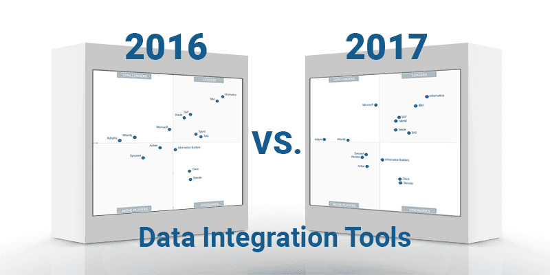 What’s Changed: 2017 Gartner Magic Quadrant for Data Integration Tools